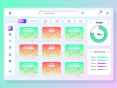 Neumorphic Dashboard (White) neumorphic neumorphic design neumorphism soft ui ui ux web white