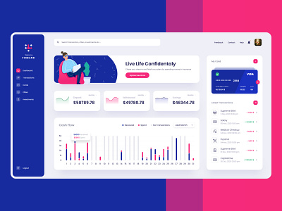 Banking Trend bank app banking banking app banking dashboard banking website bankingapp dashboard dashboard app dashboard design dashboard ui design uidesign