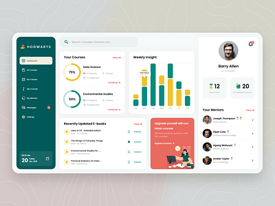 Course Dashboard Design