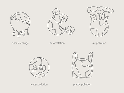 Environmental degradation icons