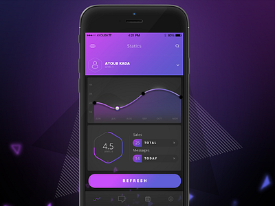 Day 019 - Dashboard App UI app dashboard design gradient infographic ios mobilem iphone statics ui