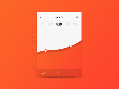 Day 070 - Infographic UI Design app clean daily design infographic interface mobile orange stats ui ux web