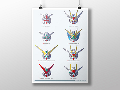 Gundam Poster 2d anime gundam helmets illustration robots vector