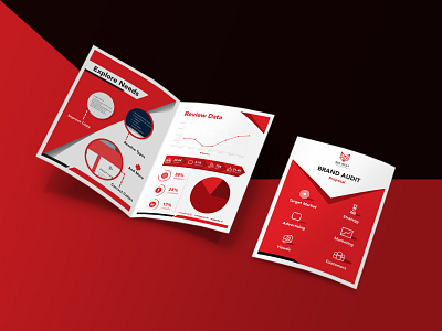 Brand Audit Proposal branding graphic design layout