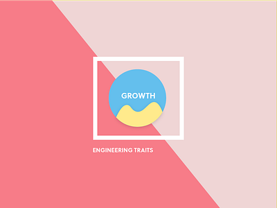 Article Cover: Growth Edition ai cover engineering flat growth medium minimal productivity