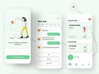 Redesign of travel app app design figma green mobile ui ux