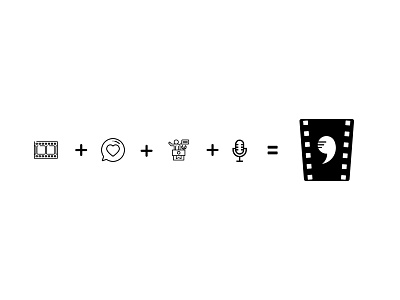 Logo Creation - Aravi Che (YouTube Channel) adobe adobe premiere pro after effects animation design icon illustration logo vector