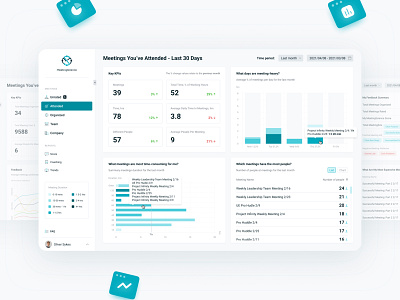 Meeting Performance Service | Redesign crm dashboard meeting platform redesign service design ui ux webdesign