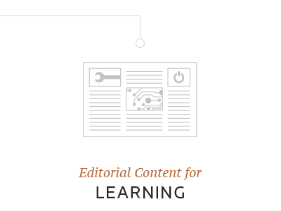 Editorial Content For Learning