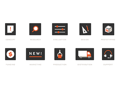 Maker.io Icons branding icons illustration