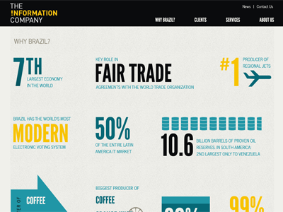 Why Brazil? black data infographic typography ui website yellow