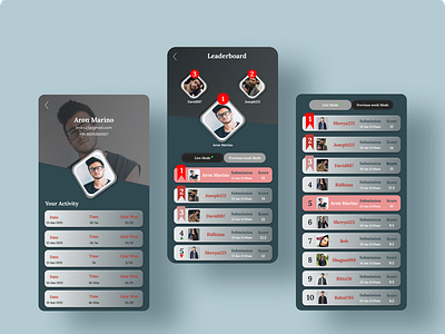 Leader Board App Concept