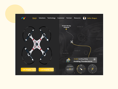 Screen for Drone operator