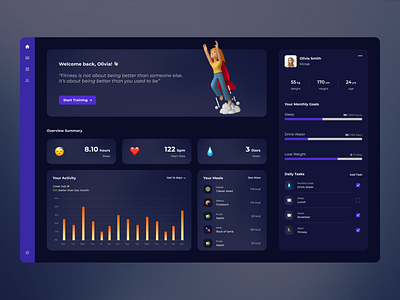 Fitness Dashboard