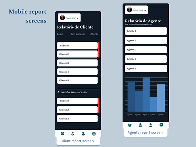 Report screen (mobile) mobile mobile app mobile design mobile ui report design reports reports and data