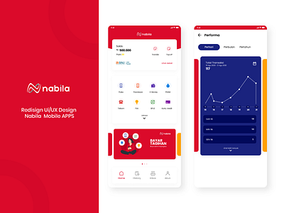 nabila mobile apps app design uidesign ux ux design