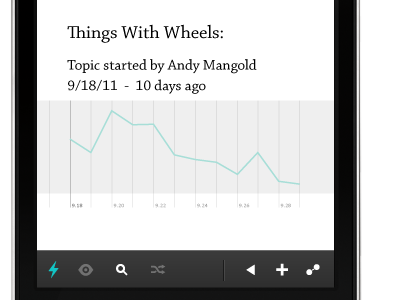 Crowdstorms iPhone App 2 app crowdstorms graph ios iphone mobile