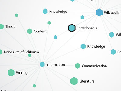 Wikiweb graph ipad map visualization wikipedia