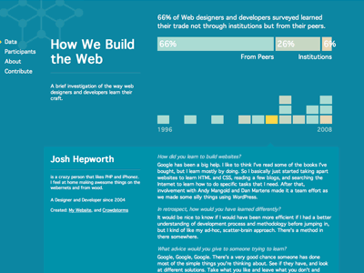 How We Build The Web