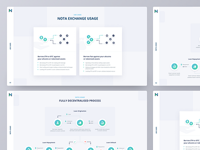 Nota Pitch Deck blockchain ico explainer clean minimal design decentralized usage infography icongraphy color usage lending platform minimal clean light layout pitch deck visual slides