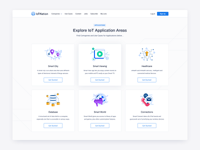 Iot Nation Applications blue white colors clean minimal layout dashboard list design icongraphy explainer illustration visual identity iot internet of things iot nation smart applications user interface experience visual page layout design website platform ui ux