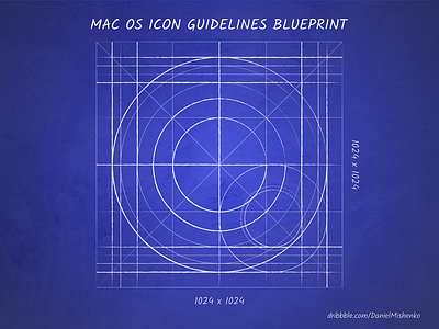 macOS Icon Guideline