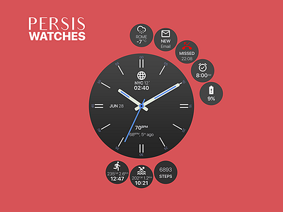 PERSIS Watches Concept