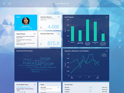 Dashboard design for ERP application