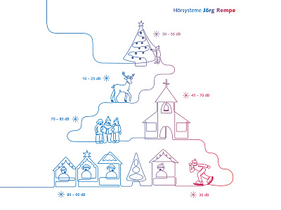 Hörsysteme Jörg Rempe christmas card graphic design illustration line pf social media