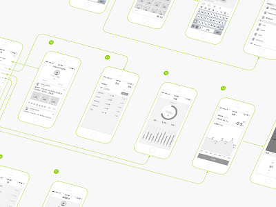 Wireframe wireframe