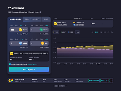 Cryptocurrency pool UI