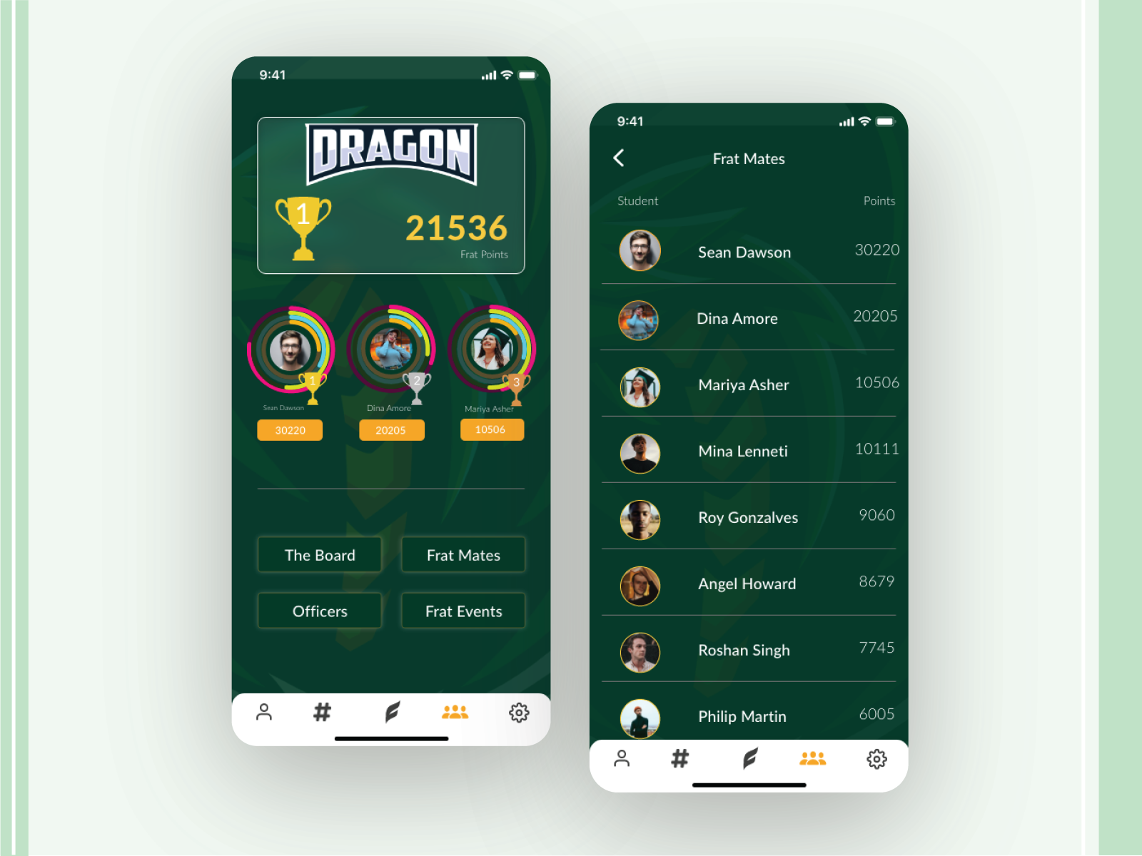 leaderboard-design-by-ronika-sagar-on-dribbble