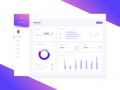 UI Dashboard colorfull dahsboard data data vizualisation desktop graphic metrics product design reporting ux ui web webapp