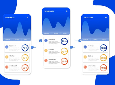 App Dashboard app designer app ui design app ui ux application dashboad dashboard app dashboard ui ui uidesign uiuxgraphic