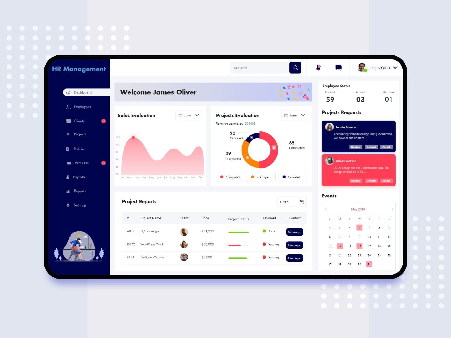 Project management Dashboard by Adnan Edi on Dribbble