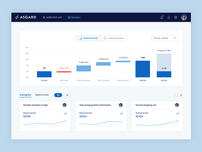 Asgard Analytics - Revenue Growth analytics app dashboard data interface research ui