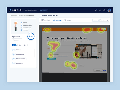 Asgard Analytics - Heatmap