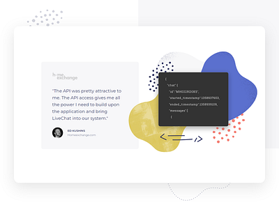 Citation Designs Themes Templates And Downloadable Graphic Elements On Dribbble