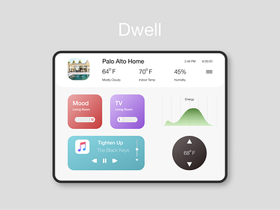 Dwell Home Monitoring app app design dailyui design google home home kit home monitoring typography ui ux web