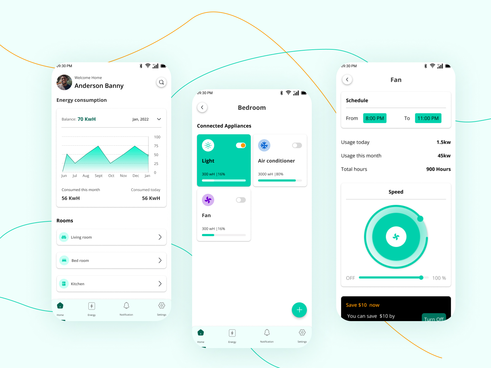 Energy Management Application by Banny Anderson on Dribbble