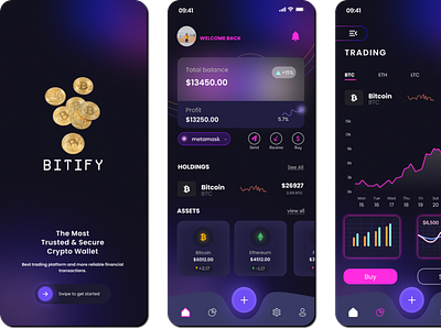 UX UI BITIFY