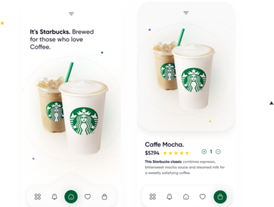 UX UI Coffee Apps by Muhammad Adnan Khan on Dribbble