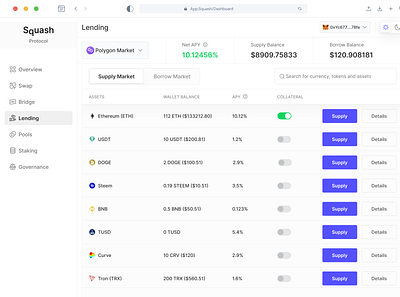 Lending Dashboard — Supply Market assets bitcoin borrow borrow market crypto cryptocurrency decentralized finance defi ethereum fiat lending supply supply market web 3