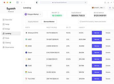 Lending Dashboard — Borrow Market assets bitcoin borrow borrow market clean crypto cryptocurrency dashboard decentralized finance defi ethereum fiat lending minimal modals supply supply market ui ux web 3