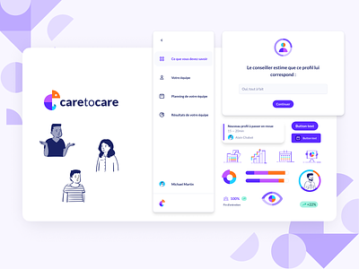 Caretocare — UI library — Management solution app branding call center design graphic design identity illustration logo management solution ui ui library web app