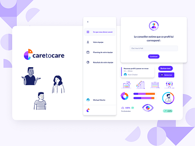 Caretocare — UI library — Management solution