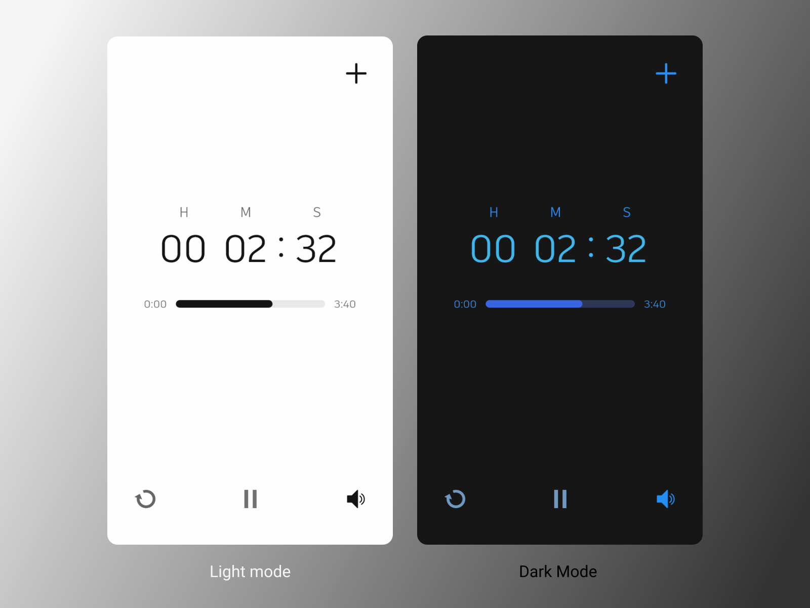 Daily UI 014 Countdown timer by Francesca Paris on Dribbble
