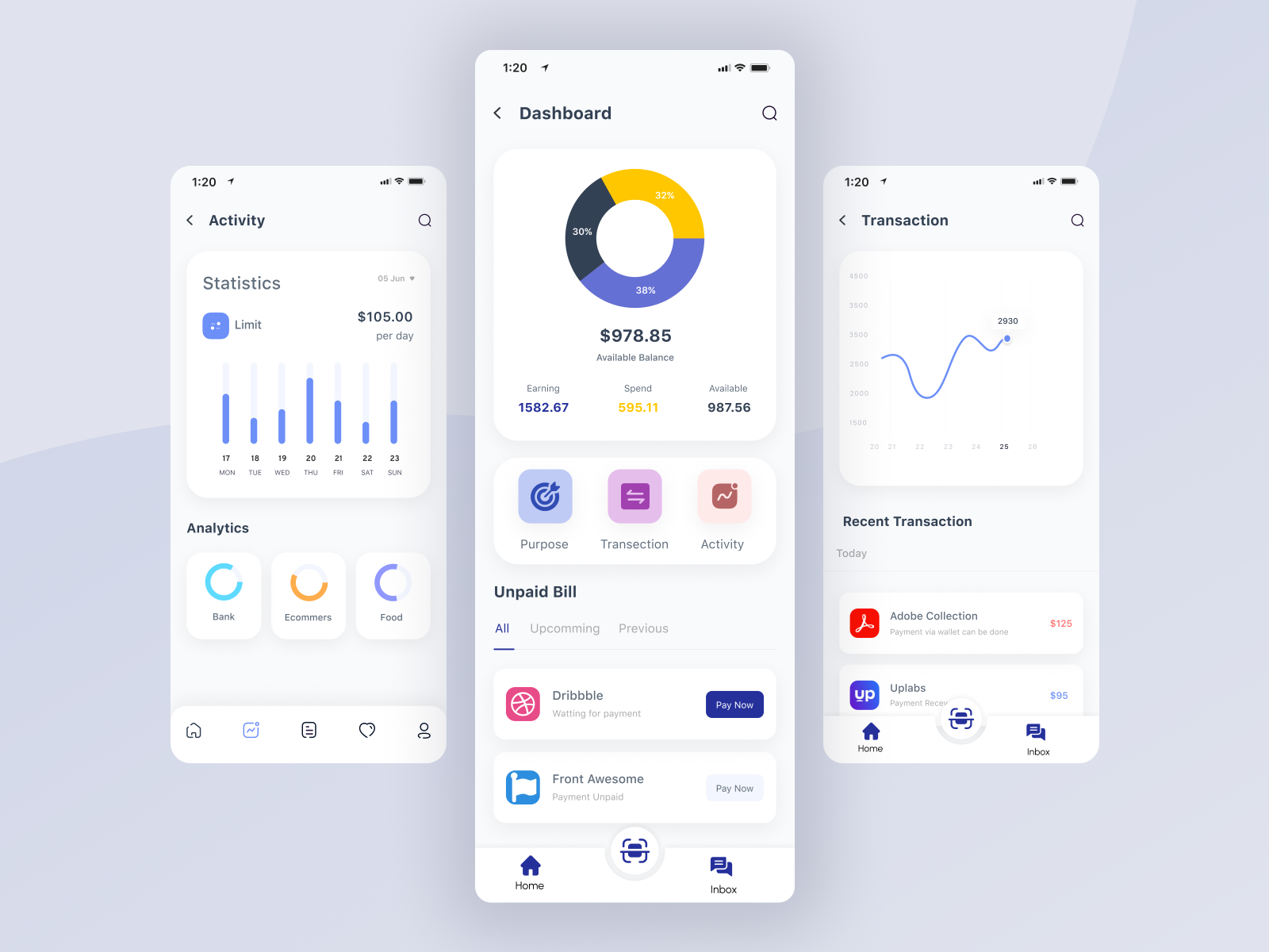 Fintech Dashboard UI Kit (Digital Wallet) by Md Arafat Ul Alam on Dribbble