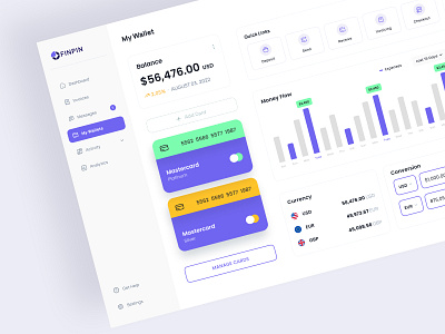 Finpin Dashboard- Wallet Kit UI Design wallet dashboard