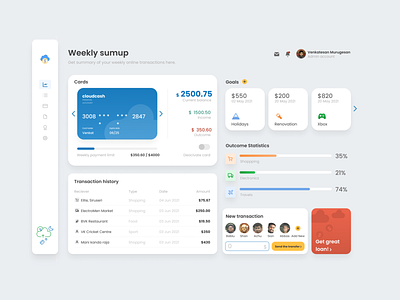 Cloudcash - Dashboard concept (components) @design @ui cloudcash dashboad dashboard ui exploration typography web design webui